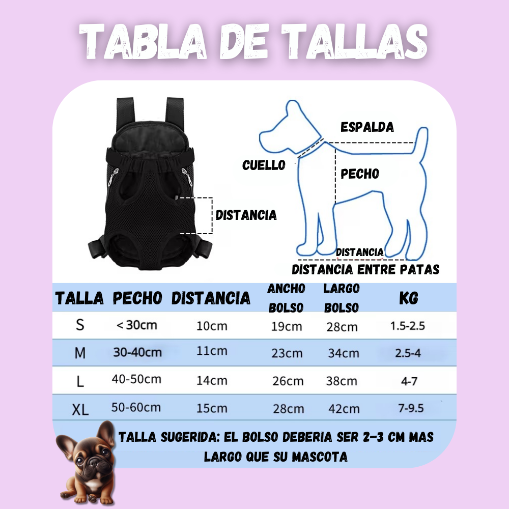 Mochila Viajera para Mascotas