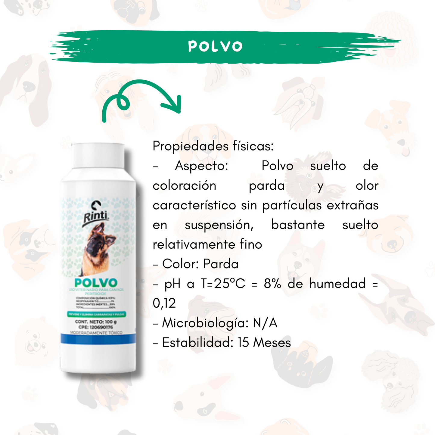Kit Canino Preventivo