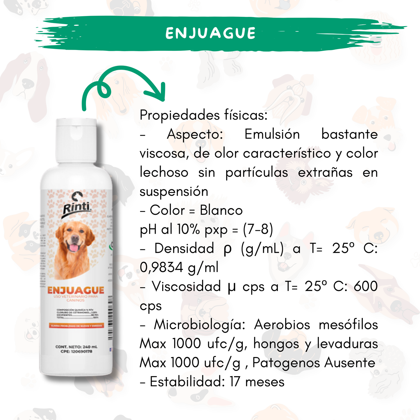 Kit Canino Preventivo