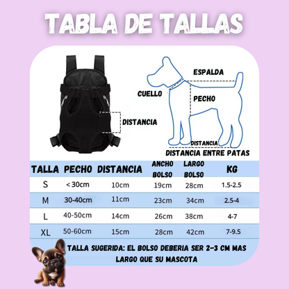 Mochila Viajera para Mascotas