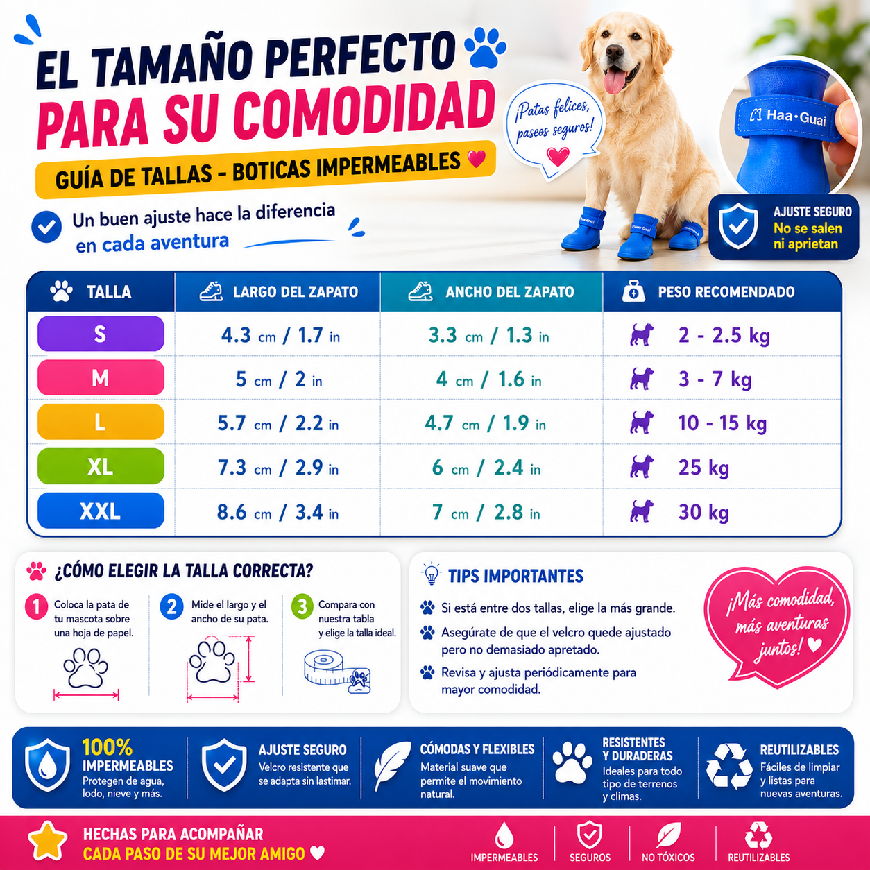 Boticas para mascotas