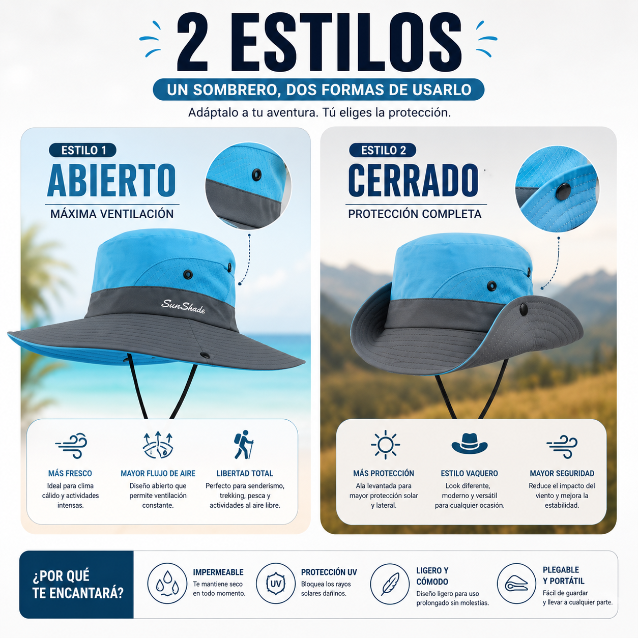 Sombreros Impermeables