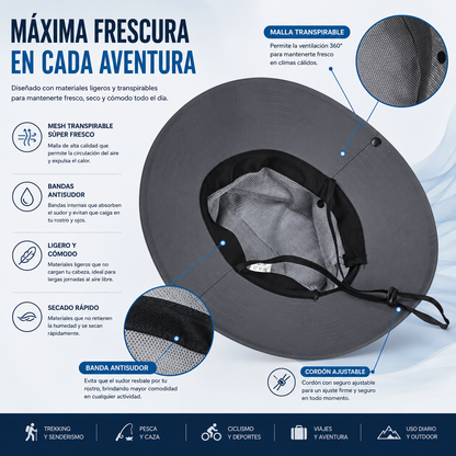 Sombreros Impermeables